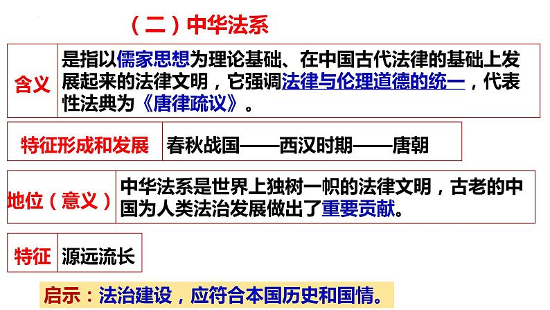 2023-2024学年高中政治统编版必修三政治与法治：7.1我国法治建设的历程  课件08