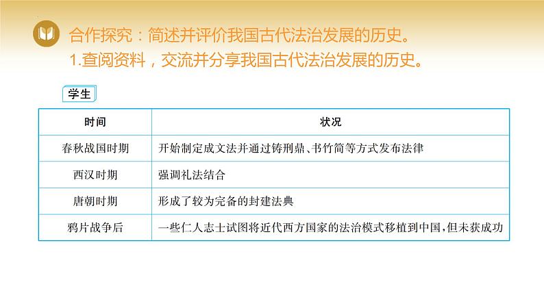 2023-2024学年高中政治统编版必修三政治与法治：7.1我国法治建设的历程 课件第5页