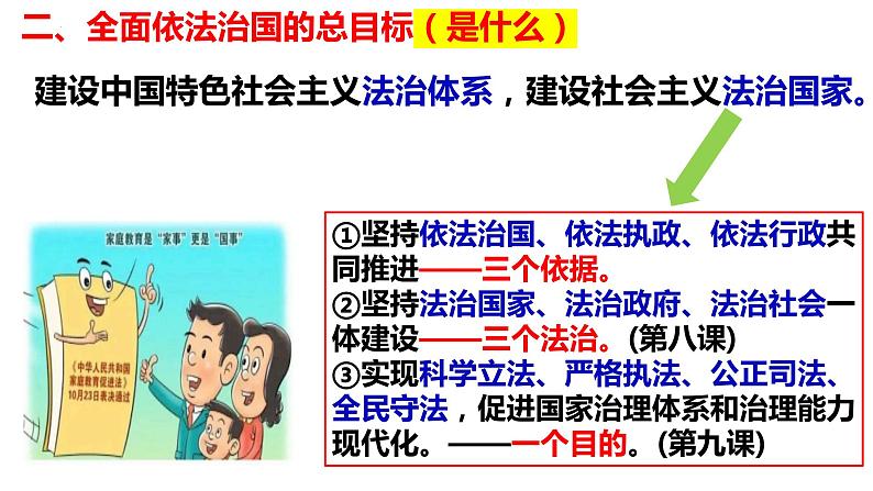 2023-2024学年高中政治统编版必修三政治与法治：7.2 全面推进依法治国的总目标与原则 课件第8页