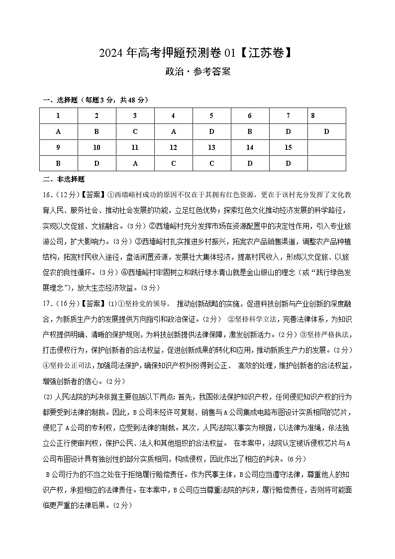 2024年高考押题预测卷—政治（江苏卷01）（参考答案）第1页