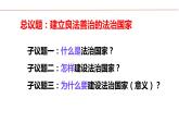 2023-2024学年高中政治统编版必修三政治与法治：8.1法治国家 课件