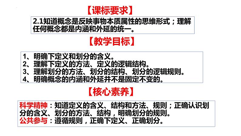 2023-2024学年高中政治统编版选择性必修三：4.2明确概念的方法 课件第2页