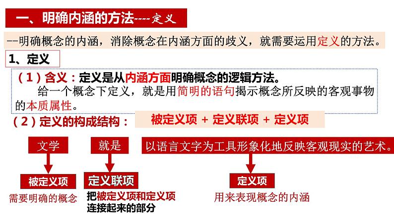 2023-2024学年高中政治统编版选择性必修三：4.2明确概念的方法 课件第5页