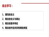 2023-2024学年高中政治统编版选择性必修三：4.1概念的概述 课件