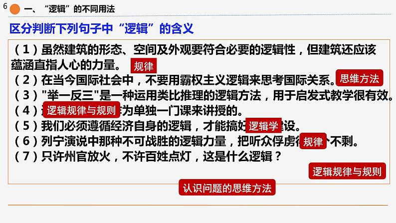 2.1 “逻辑”的多种含义（课件）-2023-2024学年高二政治（统编版选择性必修3）06