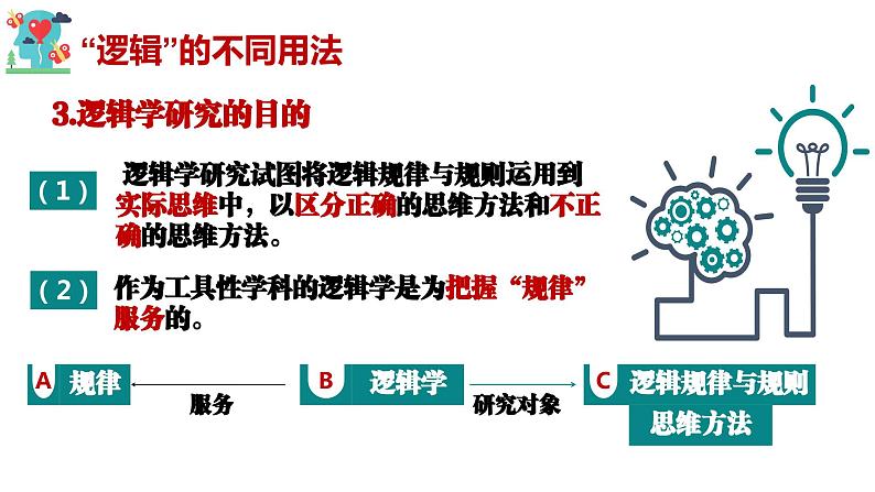 2.1“逻辑”的多种含义（课件）-2023-2024学年高二政治（统编版选择性必修3）08