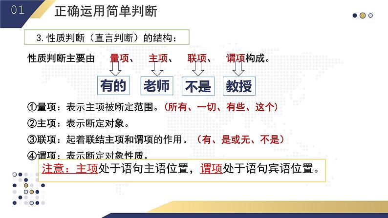 5.2 正确运用简单判断2023-2024学年高二政治教学示范课课件（统编版选择性必修3）05