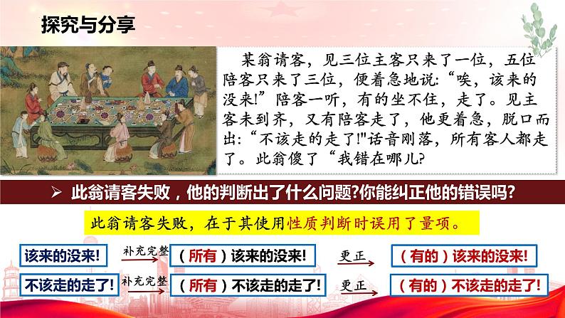 5.2正确运用简单判断 课件-2023-2024学年高中政治统编版选择性必修三逻辑与思维04