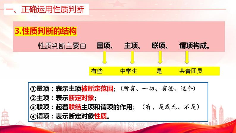 5.2正确运用简单判断 课件-2023-2024学年高中政治统编版选择性必修三逻辑与思维06