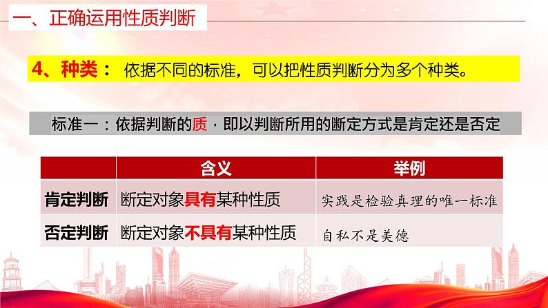 5.2正确运用简单判断 课件-2023-2024学年高中政治统编版选择性必修三逻辑与思维07