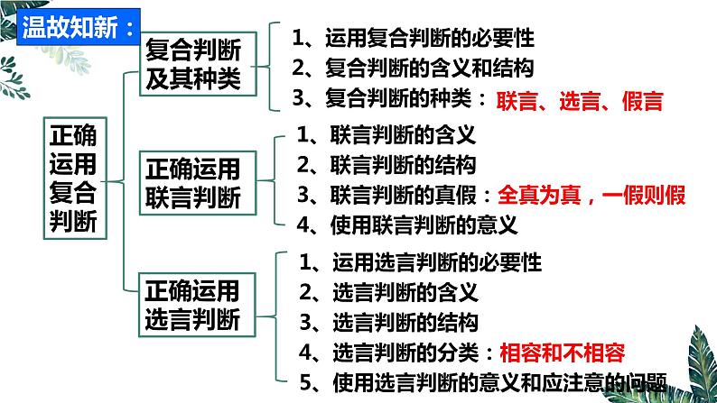 5.3 正确运用复合判断（下）-2023-2024学年高二政治课件（统编版选择性必修3）第1页