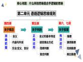 5.3正确运用复合判断课件-2023-2024学年高中政治统编版选择性必修三逻辑与思维 (1)