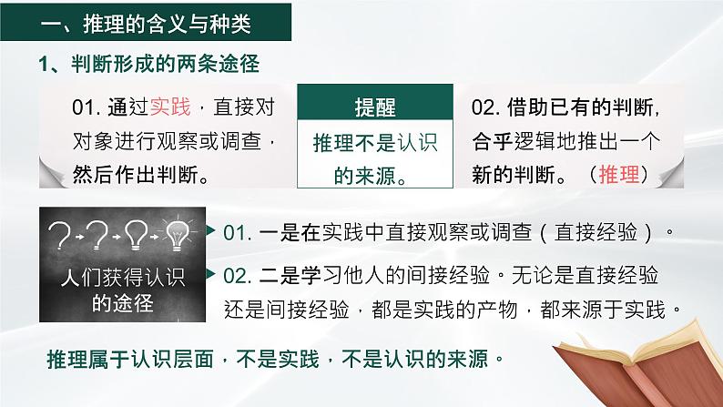 6.1 推理与演绎推理概述2023-2024学年高二政治教学示范课课件（统编版选择性必修3）第5页