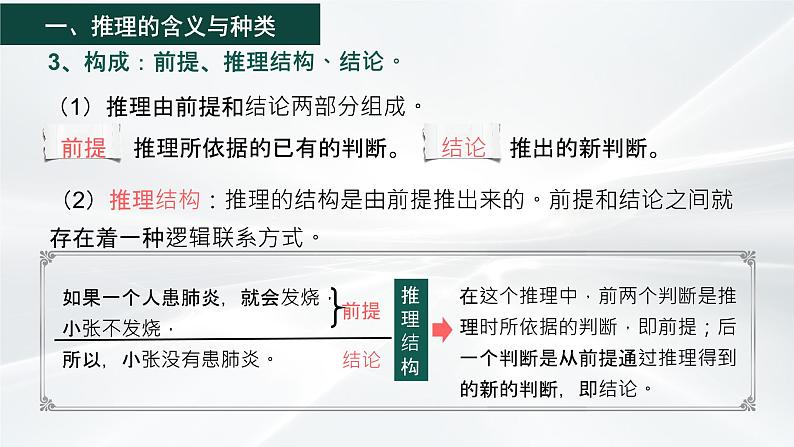 6.1 推理与演绎推理概述2023-2024学年高二政治教学示范课课件（统编版选择性必修3）第7页