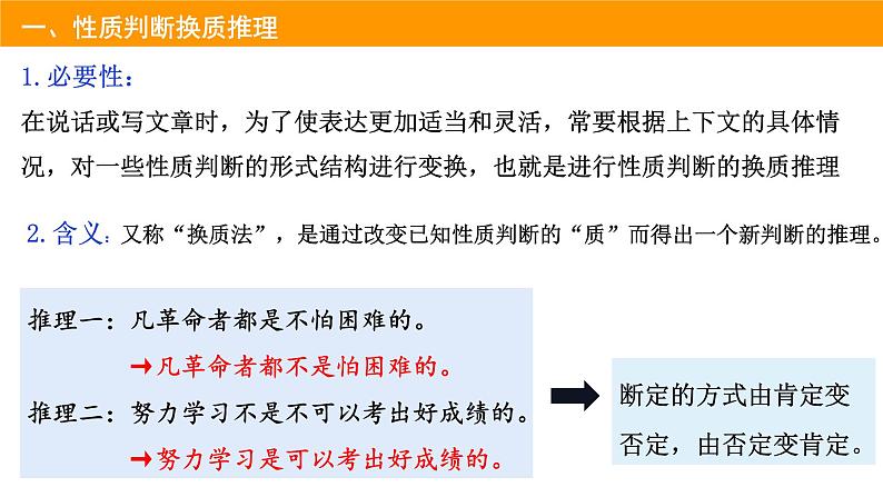 6.2 简单判断的演绎推理方法2023-2024学年高二政治教学示范课课件（统编版选择性必修3）第4页