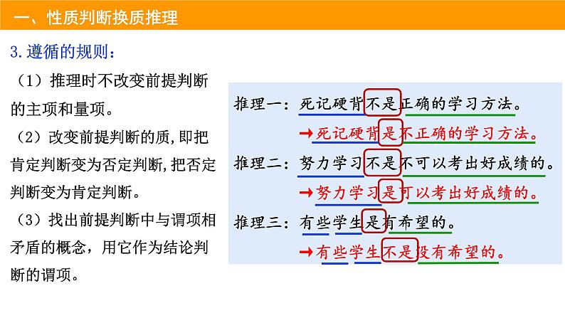 6.2 简单判断的演绎推理方法2023-2024学年高二政治教学示范课课件（统编版选择性必修3）第5页