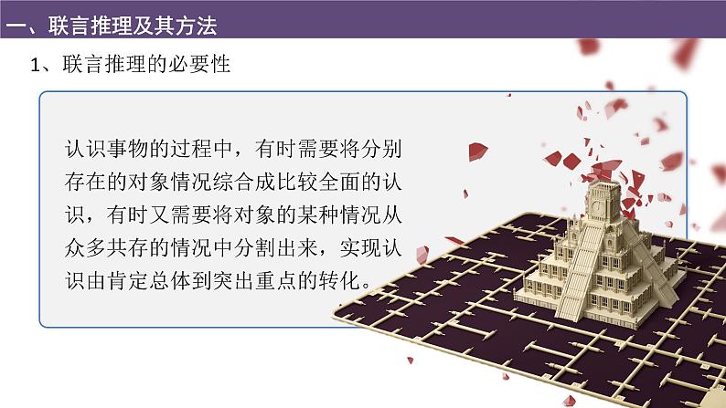 6.3 复合判断的演绎推理方法2023-2024学年高二政治教学示范课课件（统编版选择性必修3）04