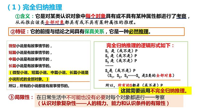 7.1 归纳推理及其方法2023-2024学年高二政治教学示范课课件（统编版选择性必修3）07