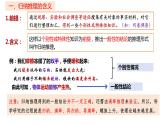 7.1 归纳推理及其方法定2023-2024学年高二政治同步课堂课件（统编版选择性必修3）
