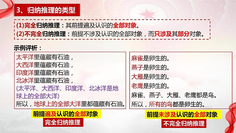 7.1归纳推理及其方法 课件-2023-2024学年高中政治统编版选择性必修三逻辑与思维08