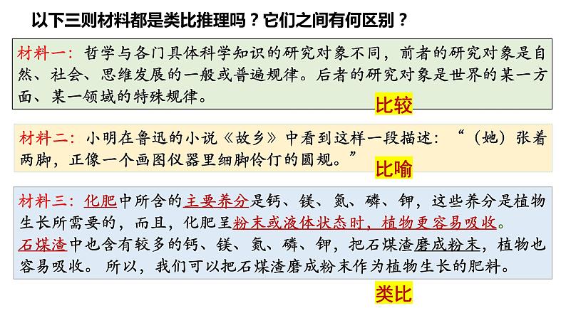 7.2 类比推理及其方法 课件-2023-2024学年高中政治统编版选择性必修三逻辑与思维(1)第8页