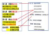 8.1 辩证思维的含义与特征2023-2024学年高二政治同步课堂课件（统编版选择性必修3）