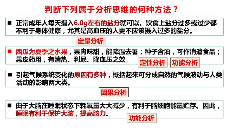 8.2 分析与综合及其辩证关系2023-2024学年高二政治同步课堂课件（统编版选择性必修3）07