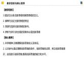 11.1创新思维的含义与特征（课件）-2023-2024学年高二政治（统编版选择性必修3）
