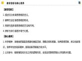 11.2联想思维的含义与方法（课件）-2023-2024学年高二政治（统编版选择性必修3）