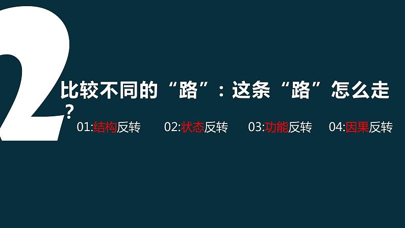 12.2 逆向思维的含义与作用 课件-2023-2024学年高中政治统编版选择性必修三逻辑与思维08