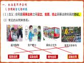 3.1 订立合同学问大 课件-2023-2024学年高中政治统编版选择性必修二法律与生活