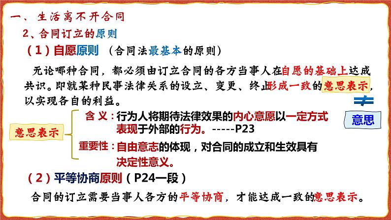 3.1 订立合同学问大 课件-2023-2024学年高中政治统编版选择性必修二法律与生活06