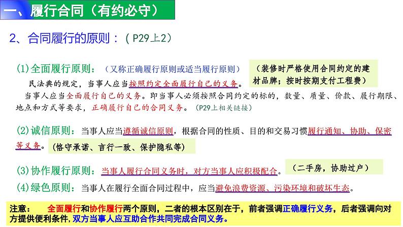 3.2 有约必守 违约有责课件-2023-2024学年高中政治《法律与生活》（统编版选择性必修2）04