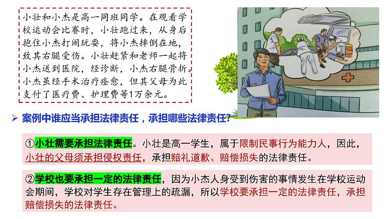 4.1 权利保障 于法有据-课件 2023-2024学年高中政治《法律与生活》（统编版选择性必修2）02