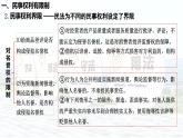 4.2 权利行使 注意界限 课件-2023-2024学年高中政治统编版选择性必修二法律与生活