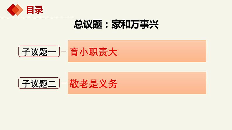 5.1家和万事兴 课件-2023-2024学年高中政治统编版选择性必修二法律与生活第4页