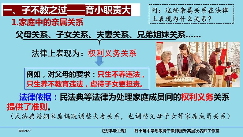 5.1家和万事兴课件-2023-2024学年高中政治统编版选择性必修二法律与生活07