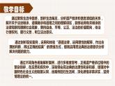5.2 薪火相传有继承2023-2024学年高二政治《法律与生活》 课件（统编版选择性必修2）