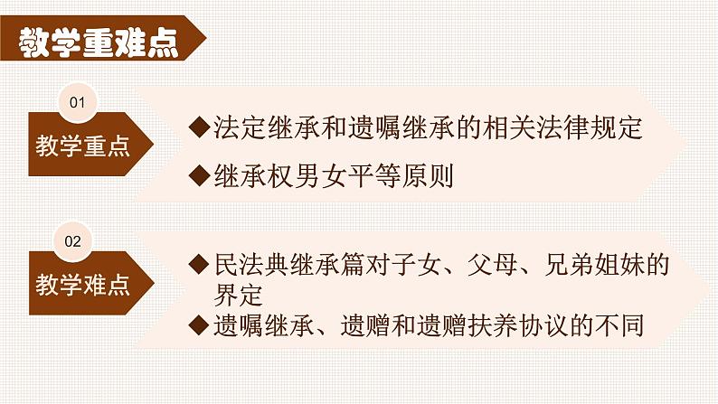 5.2 薪火相传有继承2023-2024学年高二政治《法律与生活》 课件（统编版选择性必修2）05