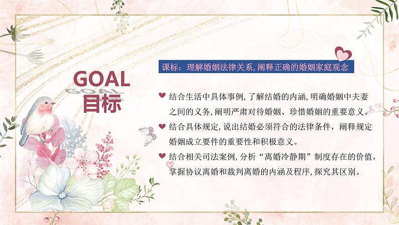 6.1 法律保护下的婚姻2023-2024学年高二政治高效课堂优选课件（统编版选择性必修2）第2页