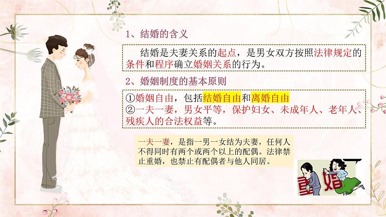 6.1 法律保护下的婚姻2023-2024学年高二政治高效课堂优选课件（统编版选择性必修2）第4页