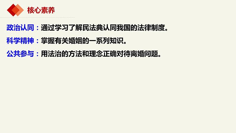 6.1法律保护下的婚姻 课件-2023-2024学年高中政治统编版选择性必修二法律与生活第2页