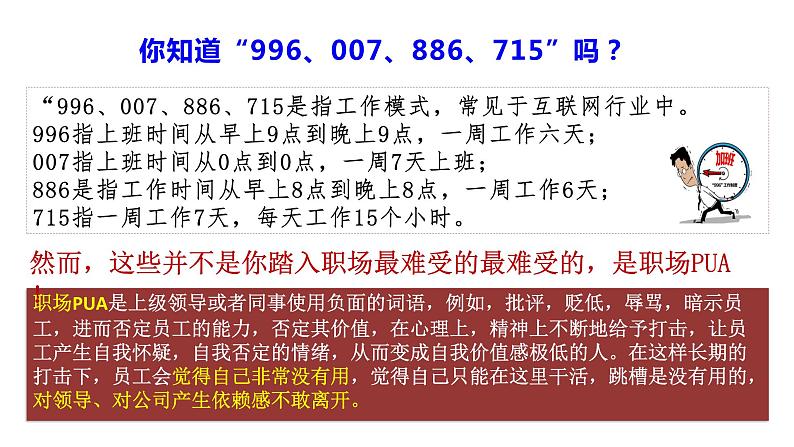 7.2 心中有数上职场 课件-2023-2024学年高中政治统编版选择性必修二法律与生活第2页