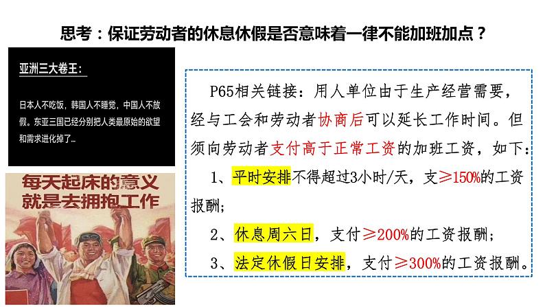 7.2 心中有数上职场 课件-2023-2024学年高中政治统编版选择性必修二法律与生活第7页