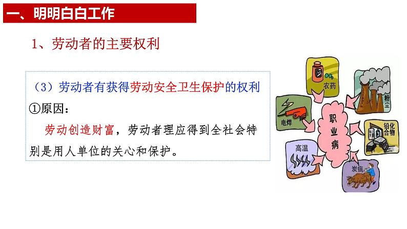 7.2 心中有数上职场 课件-2023-2024学年高中政治统编版选择性必修二法律与生活第8页