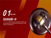 8.1 自主创业  公平竞争课件 2023-2024学年高二政治《法律与生活》（统编版选择性必修2）