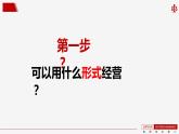8.1 自主创业 公平竞争 课件-2023-2024学年高中政治统编版选择性必修二法律与生活
