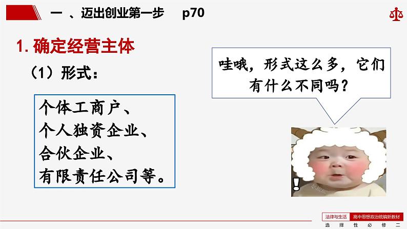 8.1 自主创业 公平竞争 课件-2023-2024学年高中政治统编版选择性必修二法律与生活06