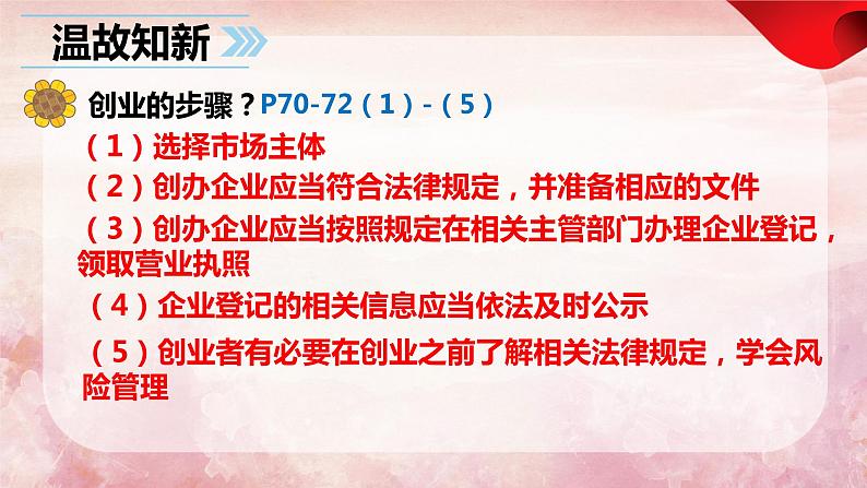 8.2  诚信经营  依法纳税-2023-2024学年高二政治课件（统编版选择性必修2）第1页