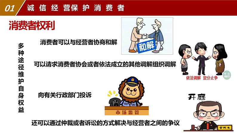 8.2 诚信经营  依法纳税 课件  2023-2024学年高二政治《法律与生活》（统编版选择性必修2）第7页